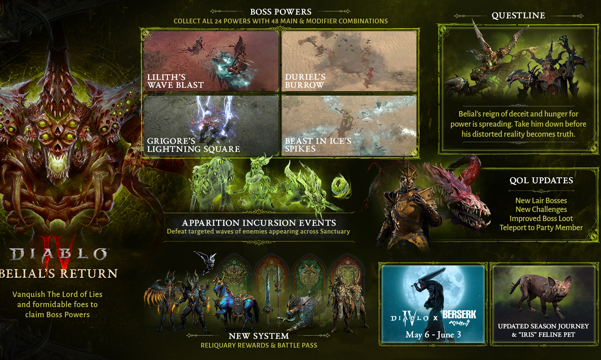 Diablo IV Patch 2.2.1 and Vessel of Hatred Expansion: What’s New in Sanctuary